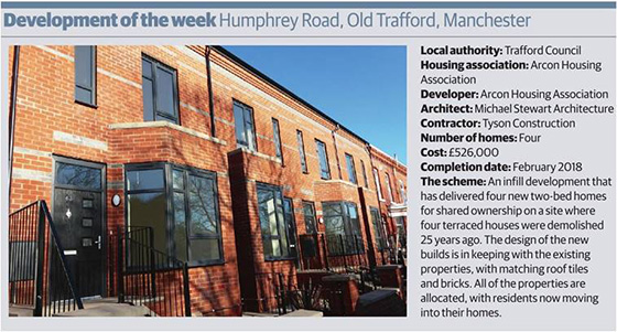 humphrey road